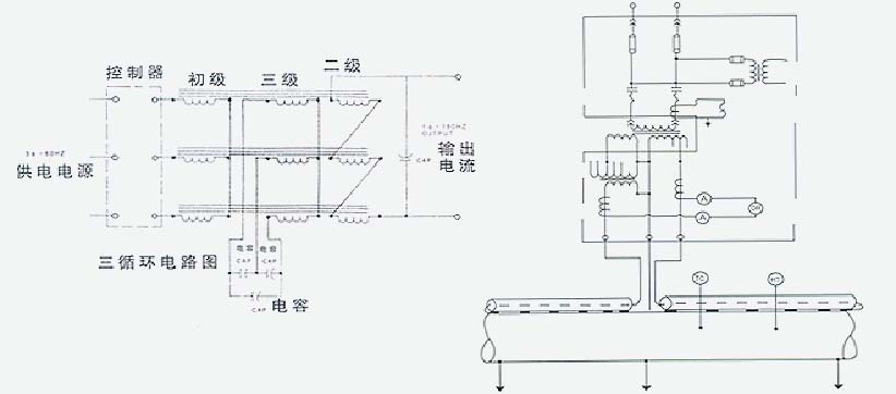 集肤效应伴热电缆系统