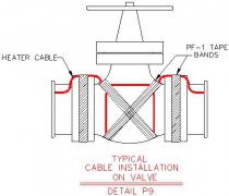 电伴热带在阀门上的安装图及与量表