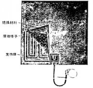 挠性电伴热板