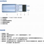 隧道消防管道电伴热带解决方案