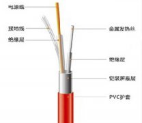 电地暖发热电缆寿命与电磁辐射分析