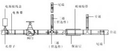 电伴热带安装及使用注意事项