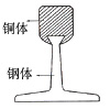 刚体滑触线的设计数据及计算方式