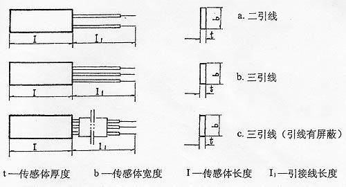 电机埋入置式热电阻