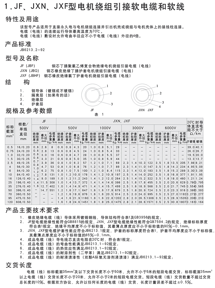 电机绕组引接软线 软电缆