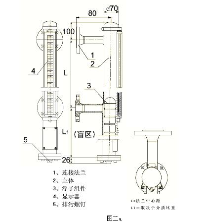 UHZ-50/C-UHZ-50/C侧装式磁性浮球液位计