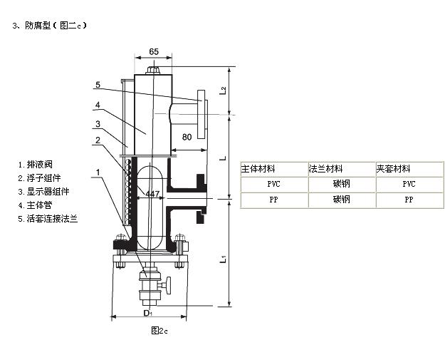 UHZ-50/C-UHZ-50/C侧装式磁性浮球液位计