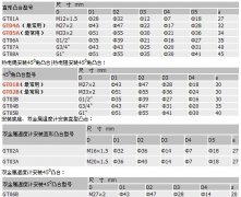 GT01A安装底座/安装凸台