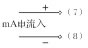 温度巡检仪WT-700