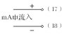 温度巡检仪WT-700