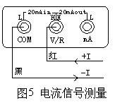 VD3000A多功能热工校验仪