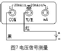 VD3000A多功能热工校验仪