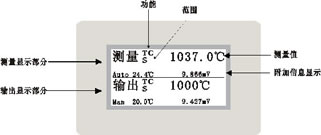 SWP-CA101热工宝典系列